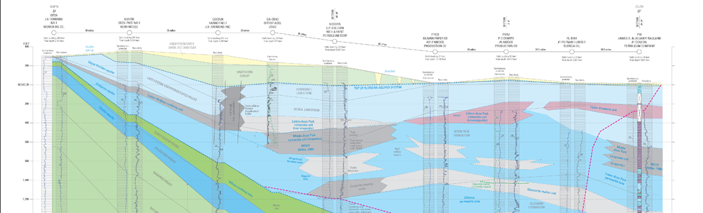 Revised Hydrogeologic Framework